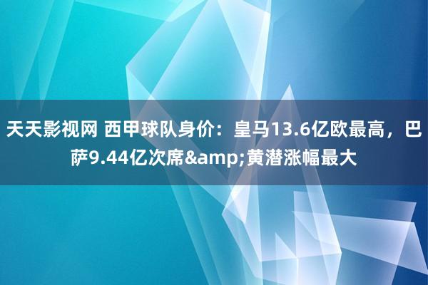 天天影视网 西甲球队身价：皇马13.6亿欧最高，巴萨9.44亿次席&黄潜涨幅最大